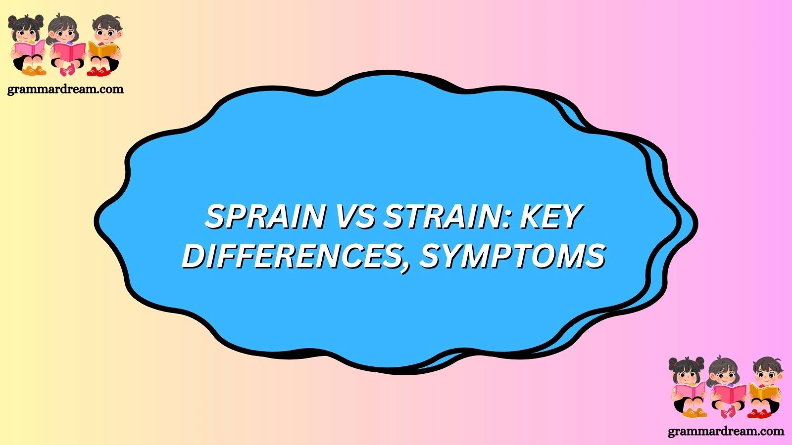Sprain vs Strain
